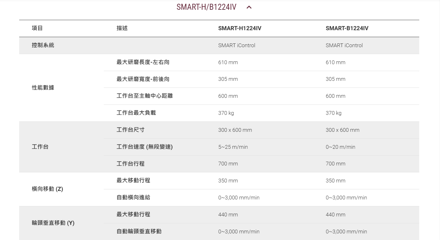 1744682926296532.png 详情-3.png