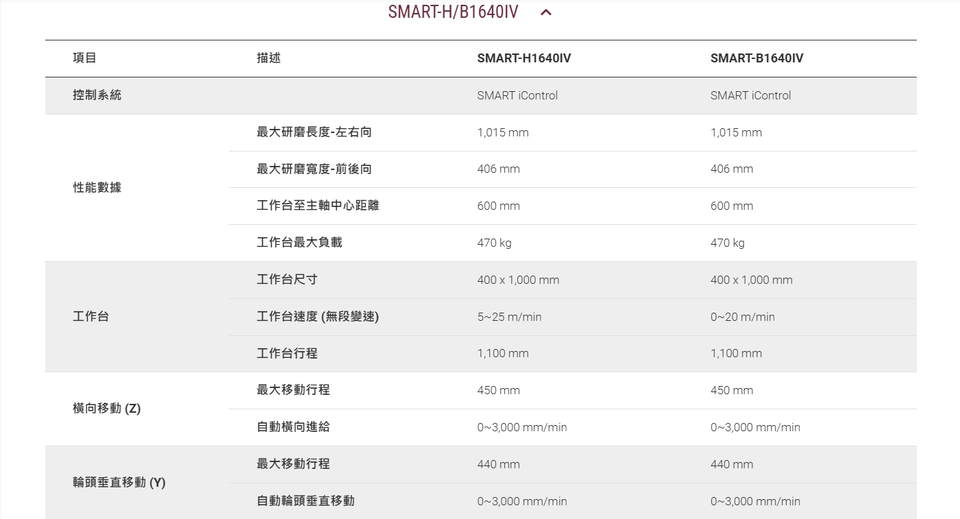 1744682931135253.png 详情-5.png